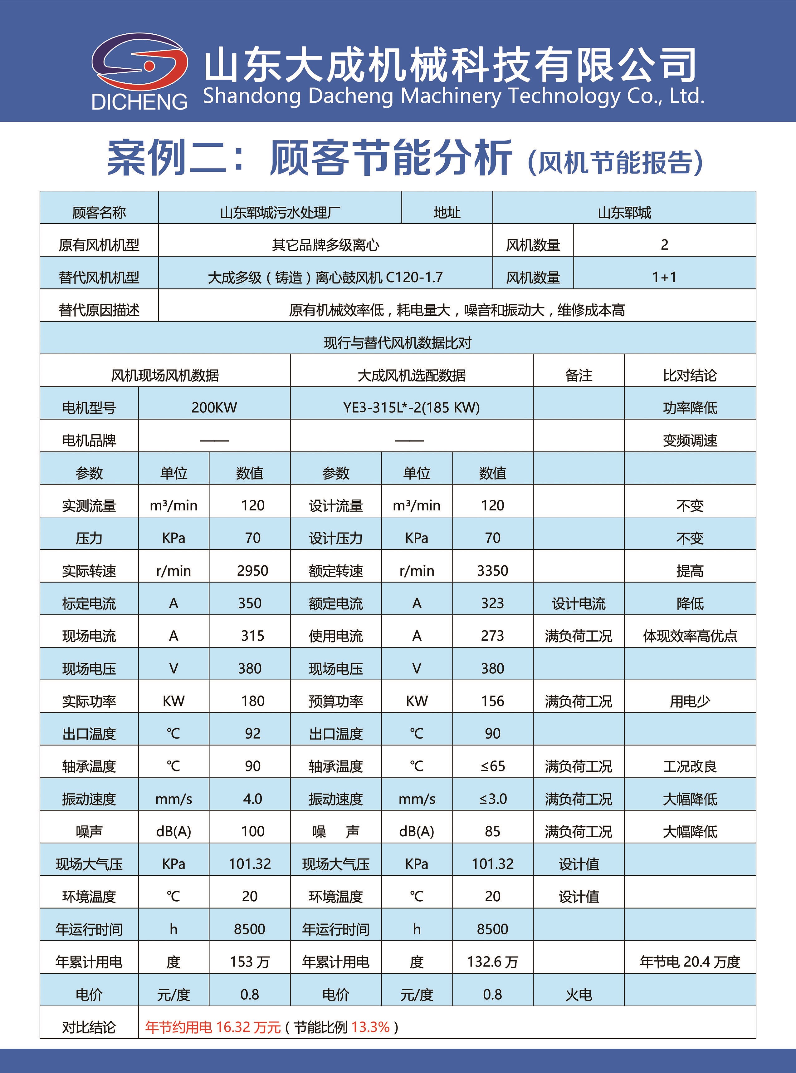 參數1.jpg