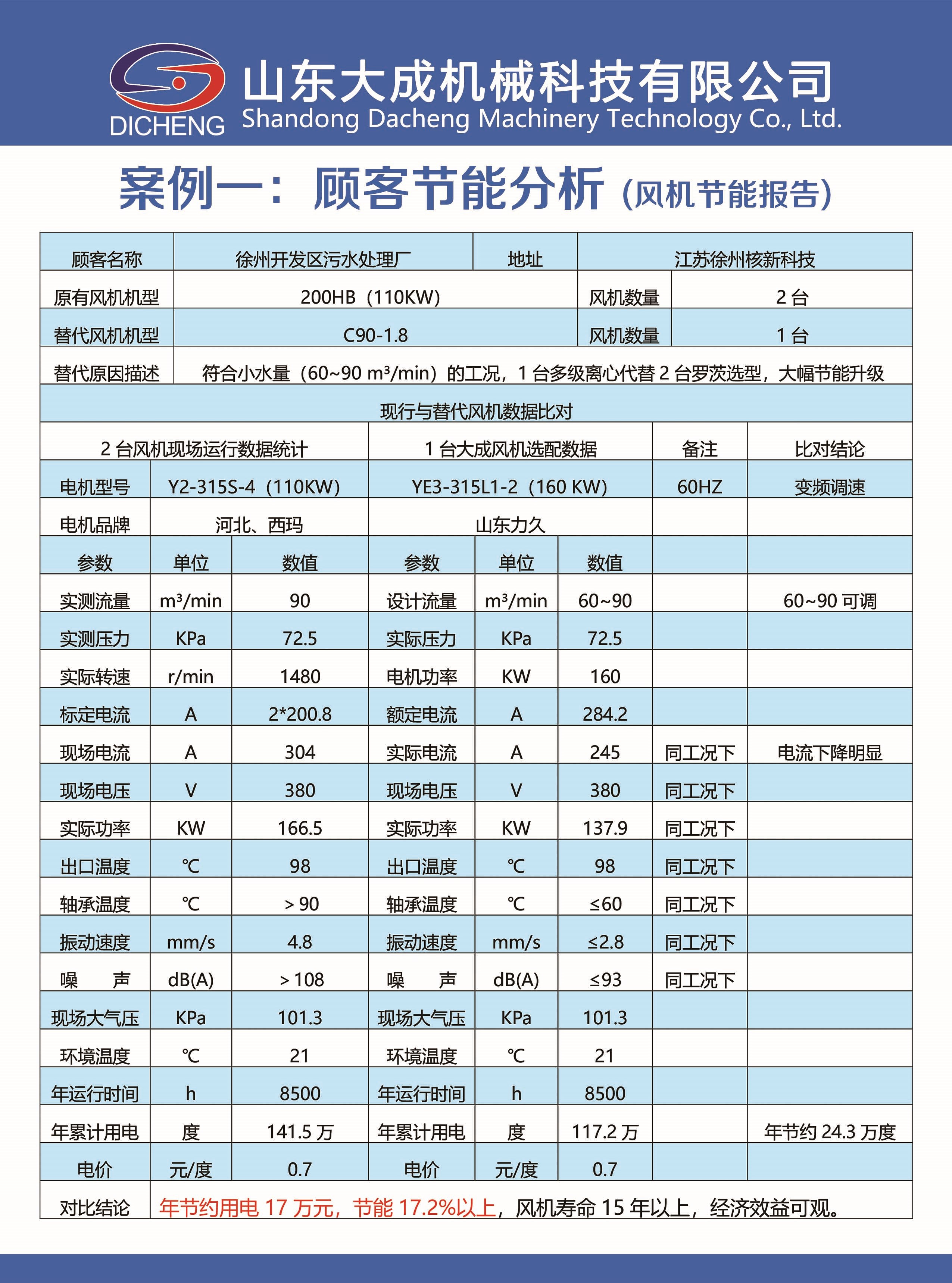 參數2.jpg